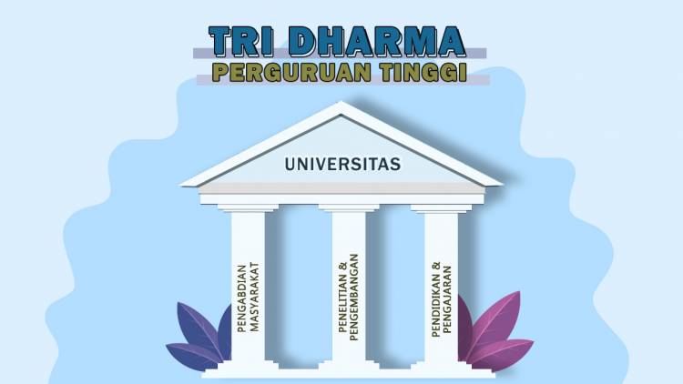Tanggapan Rektor Unindra Mengenai Usulan Mendikbud