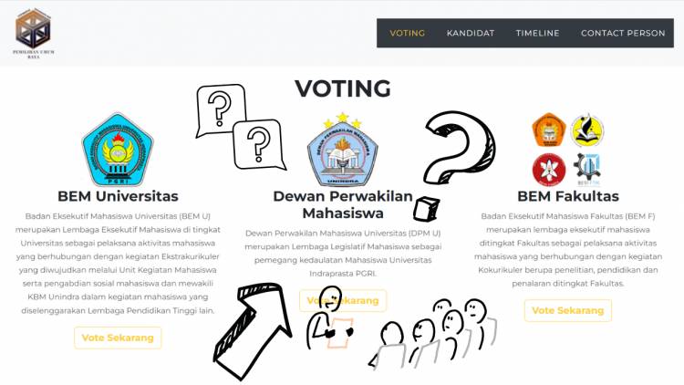 Minat DPM Rendah, Warek Persilakan Jadi Bahan Kajian dan Evaluasi